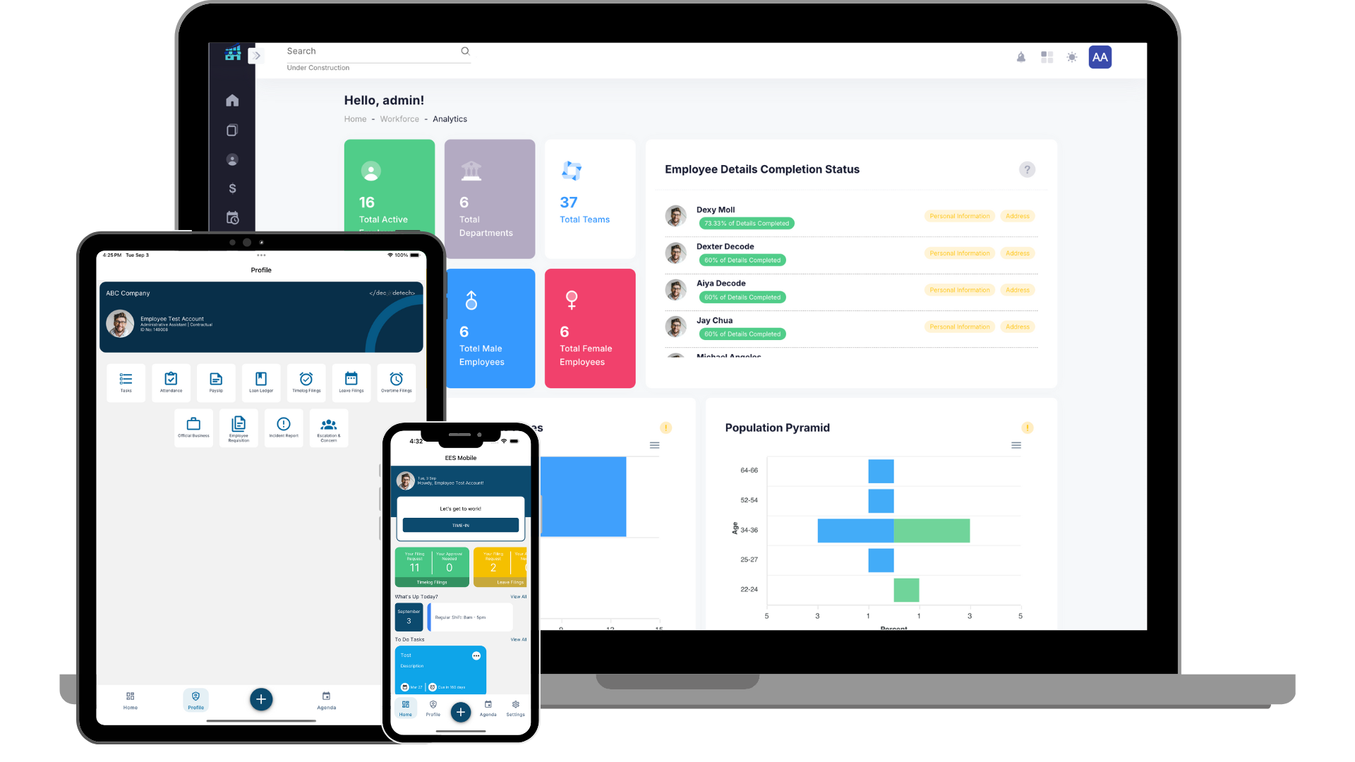 Overview of hris and payroll system in laptop, tablet, and phone devices.