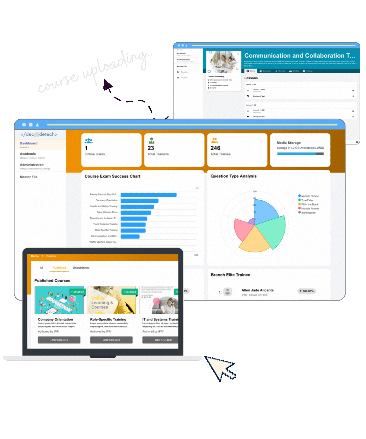 employee training solution featuring the dashboard